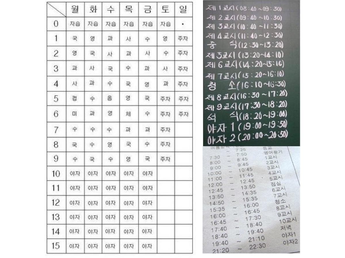Memes showing Korea's passion for education, common high school timetables in Korea in the 1990s