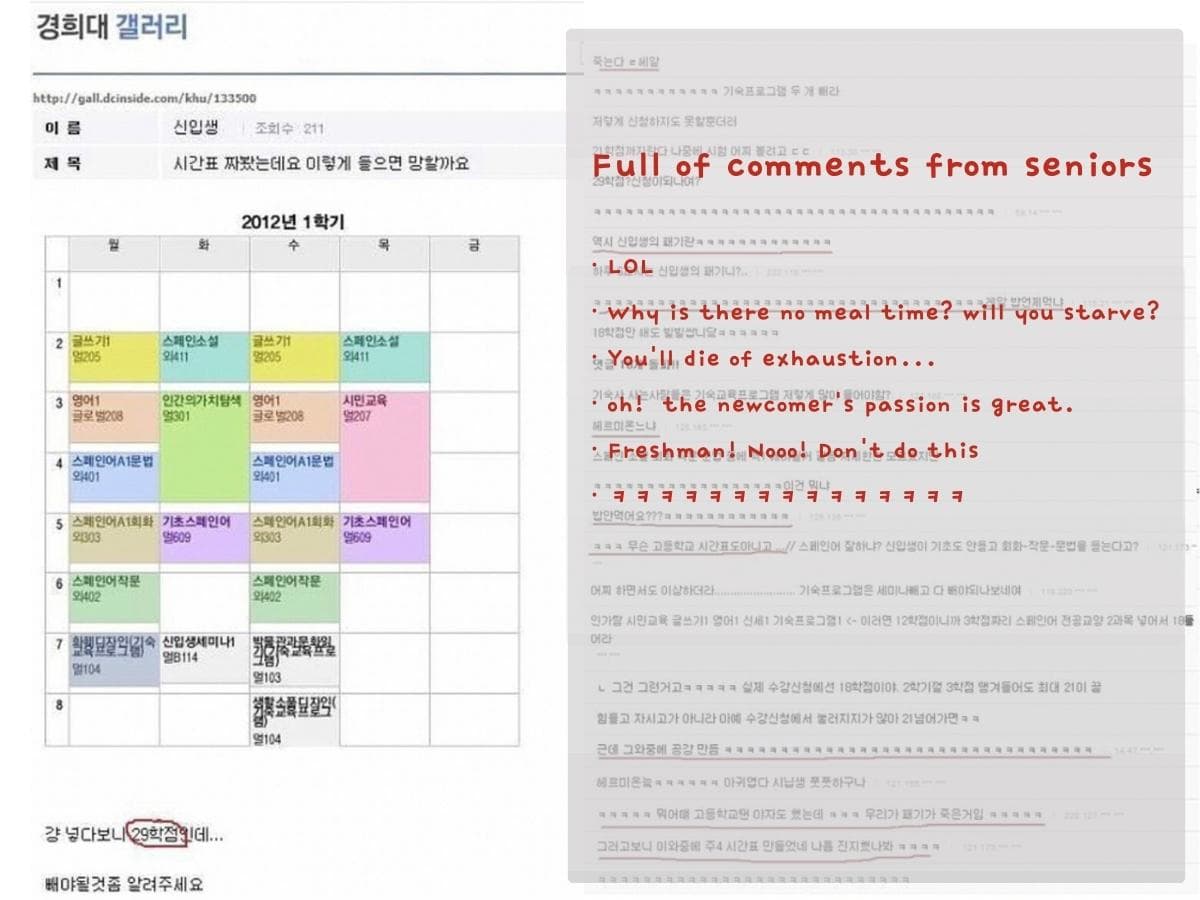 korea meme tight class schedule of Kyung Hee University Hermione